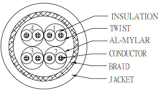 RJ45Cable08